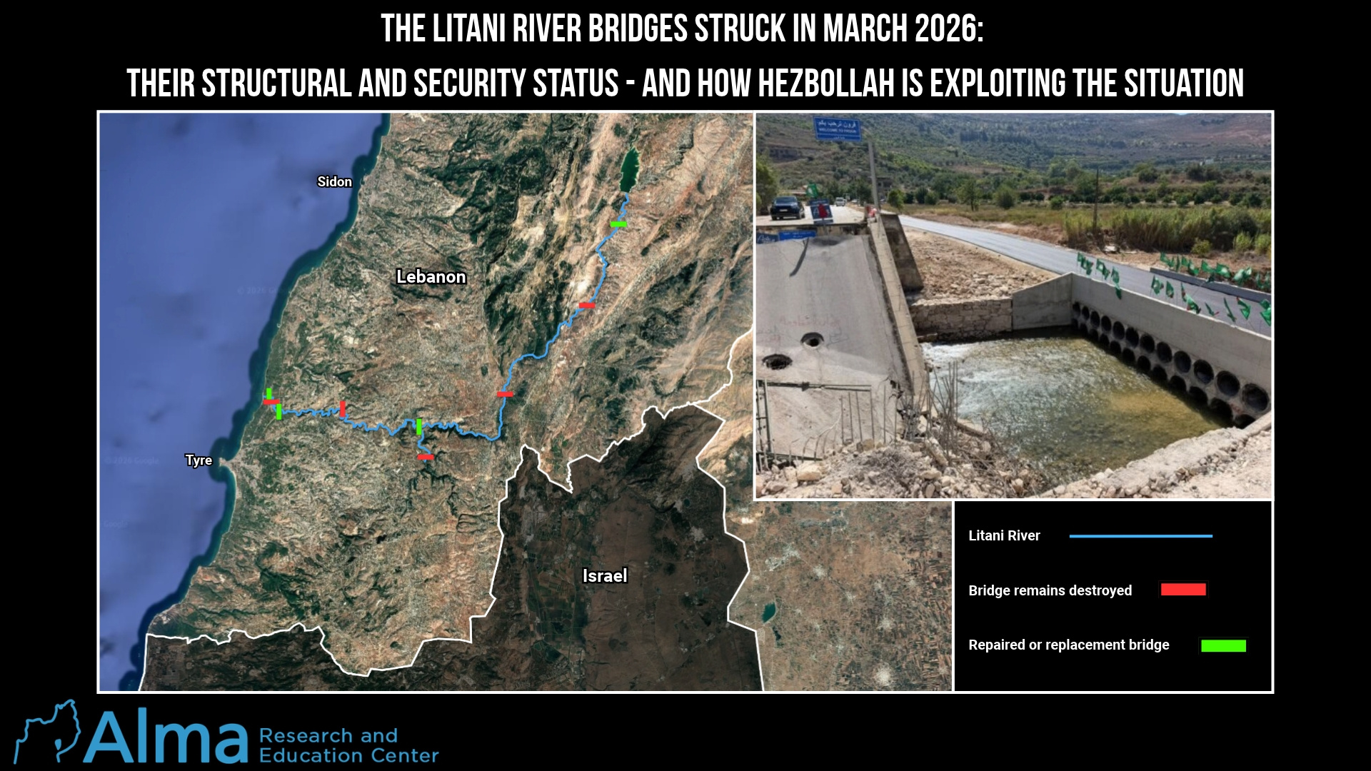 Alma's map of the Litani River bridges struck in March 2026. Red marks bridges it says remain destroyed; green marks repaired or replacement crossings.